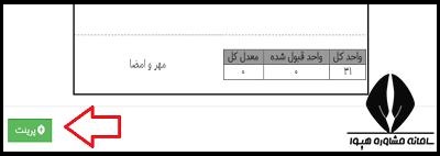 کارنامه آنلاین مدارس